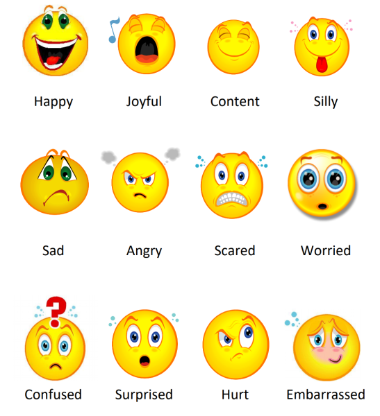 Смайлики на англ