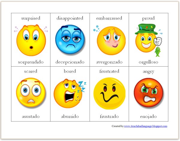 Эмоции на английском языке