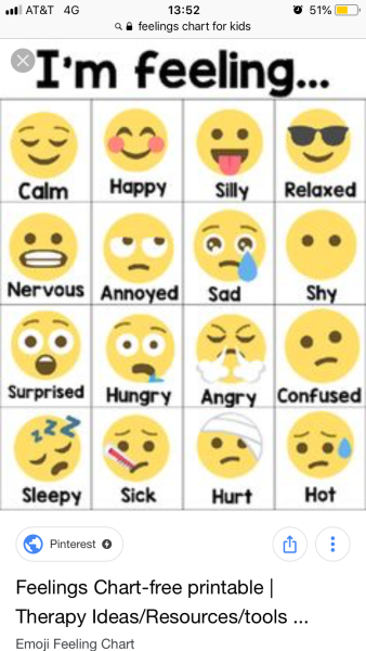 Чувства на английском языке