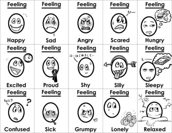 Эмоции Vocabulary