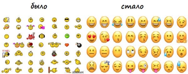 Майл агент смайлики