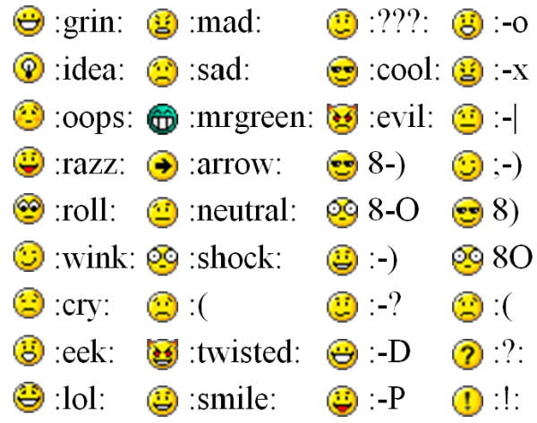 Смайлики знаками