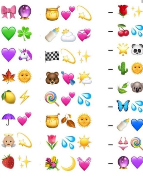 Эстетичные комбинации ЭМОДЖИ