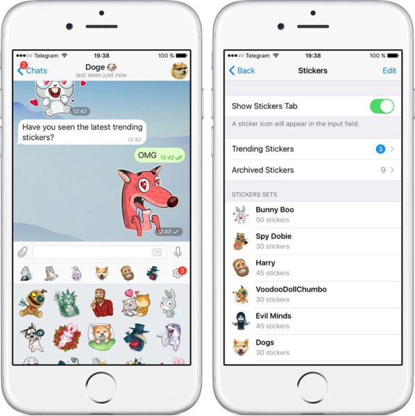 Стикеры для телеграмма