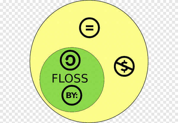 Значок авторского права оранжевый
