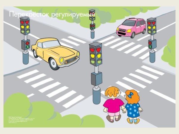 Проезд неравнозначных перекрестков