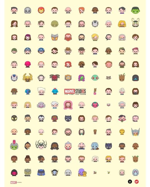 ЭМОДЖИ Марвел