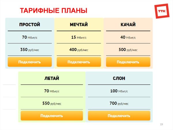 Код тарифа Билайн