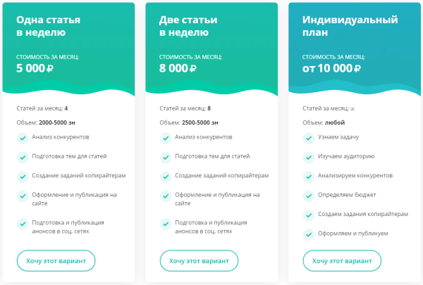 Тарифы Билайн с безлимитным интернетом