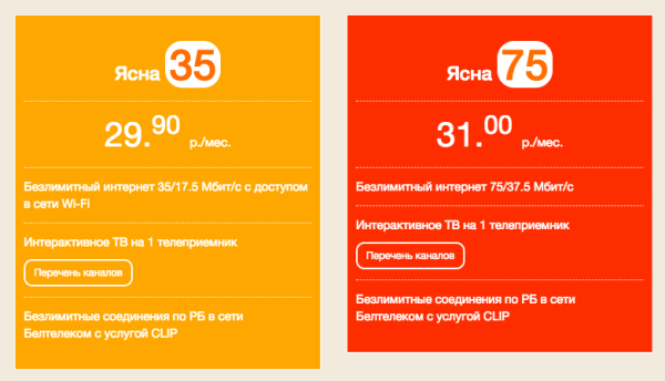 Мегаком тарифы