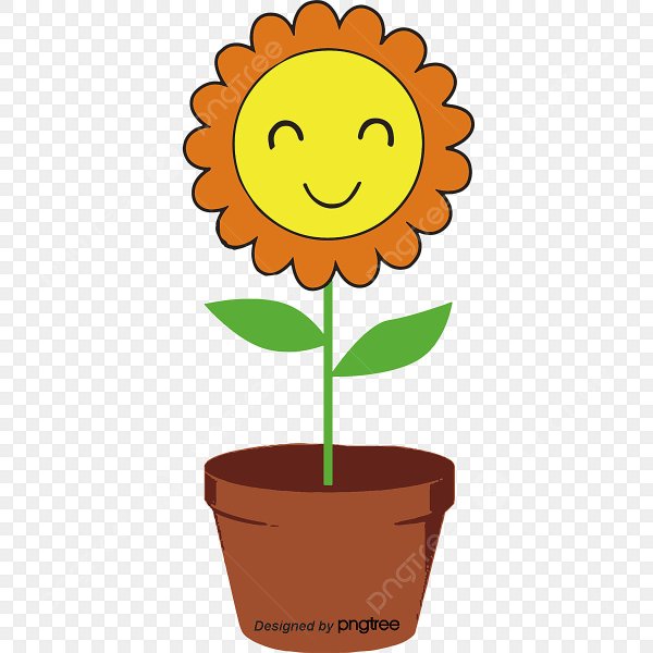 Мультяшные цветочки в горшке