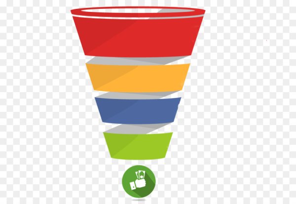 Макет воронки продаж