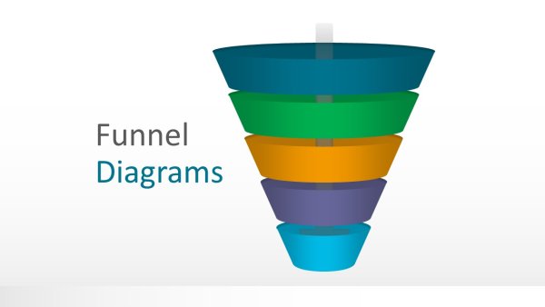 Воронка Графика