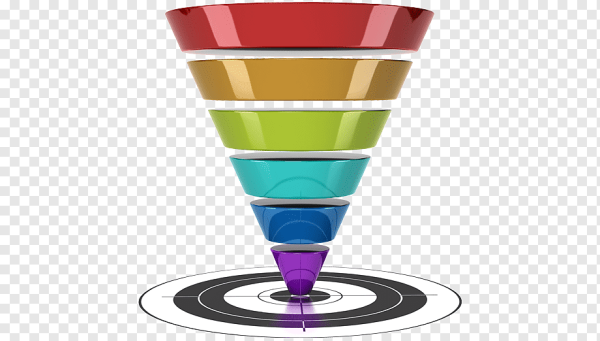 Воронка продаж