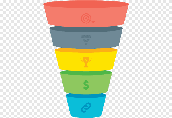 Воронка продаж