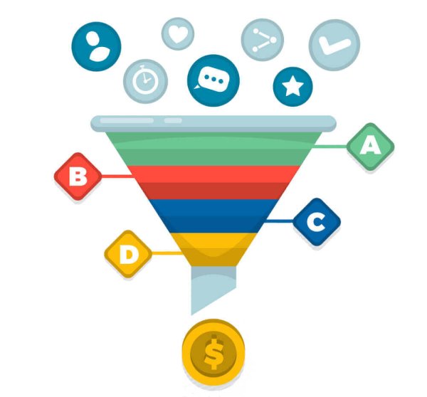 Логотип воронка продаж