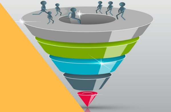 Воронки продаж