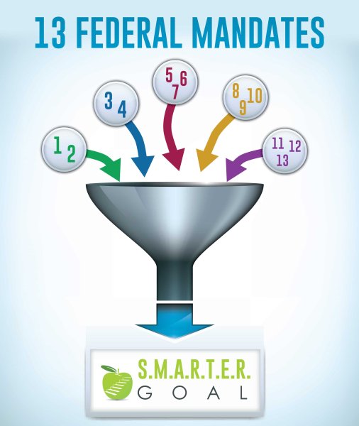 Воронка для презентации