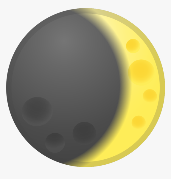 Эмодзи Луна фазы