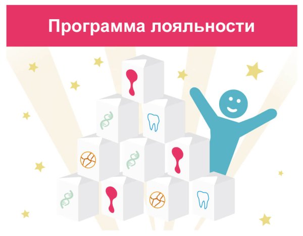 Программа лояльности картинки