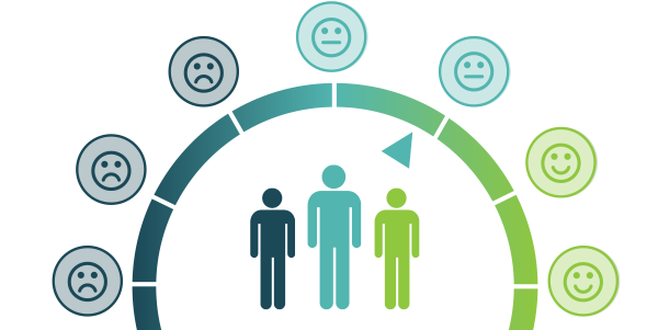 Рост удовлетворенности клиентов