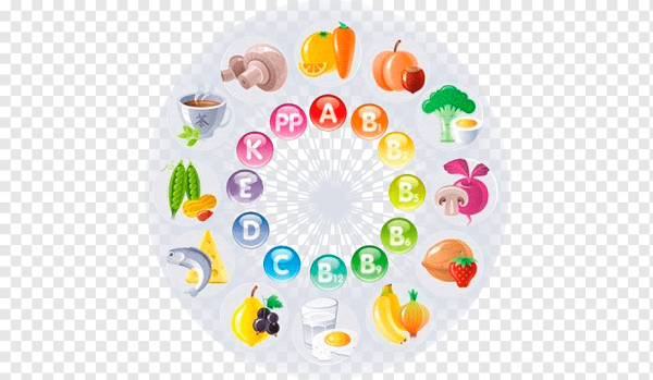 Витамины рисунок для детей