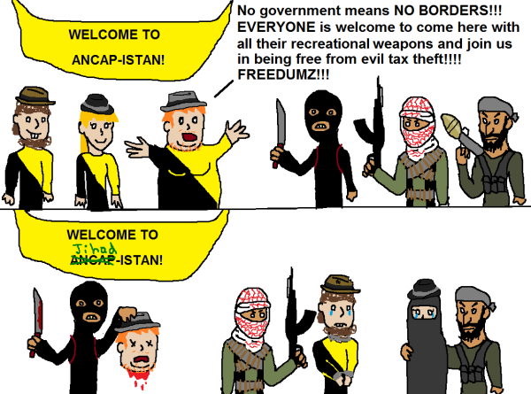 Либертарианство анкап