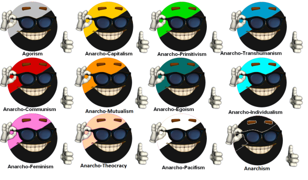 Анархо трансгуманизм мемы