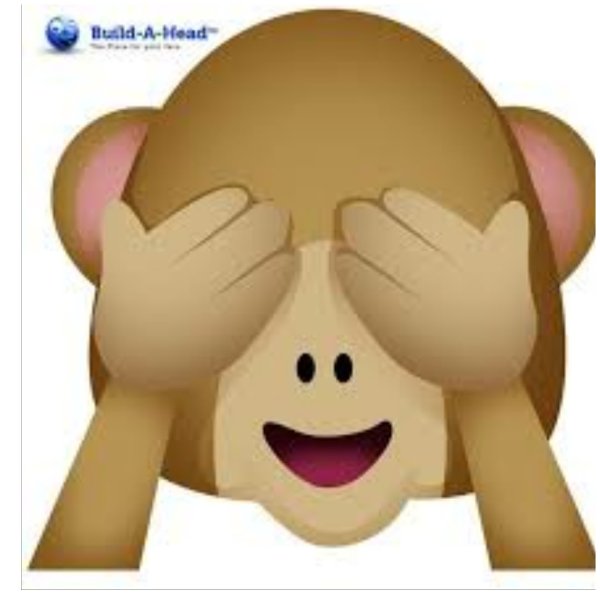 Смайлик обезьяны