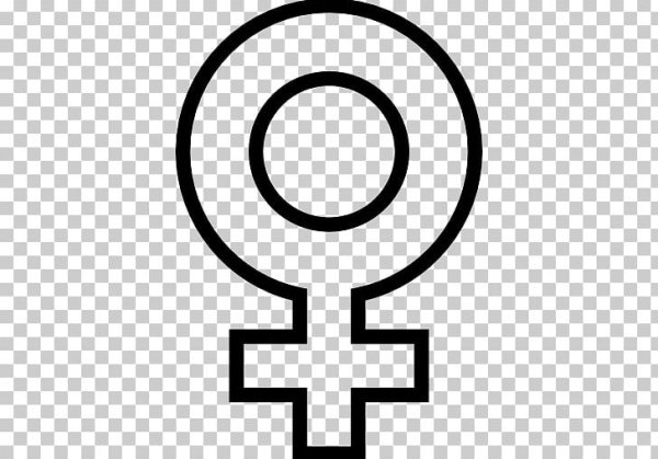 Гендер эмодзи