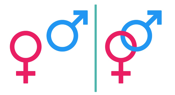 Знак Венеры и Марса символы