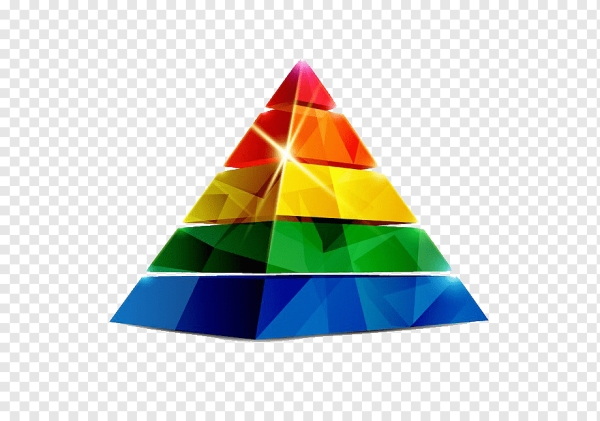 Цветовая пирамида Освальда