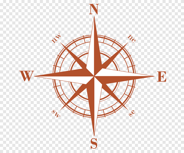 Компас роза ветров