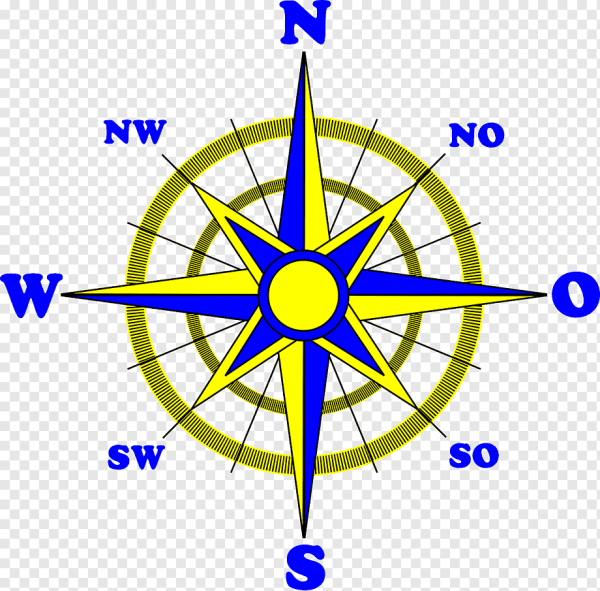 Роза ветров Север Юг Запад Восток