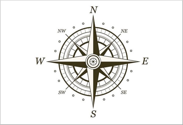 Роза ветров Север справа