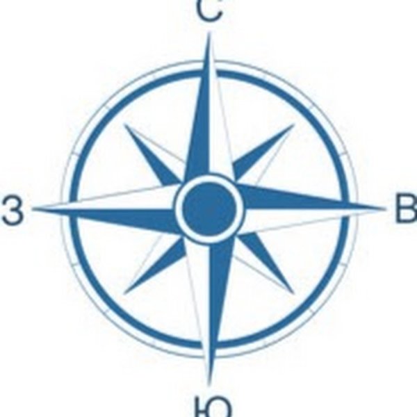 Обозначение Север Юг Запад Восток