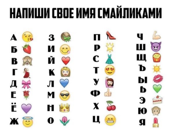 Гапиши своё имя смайликами