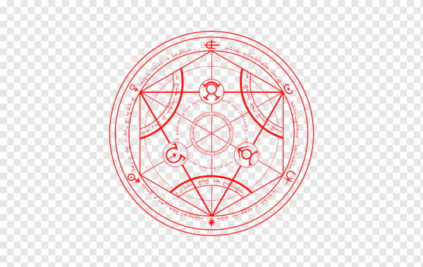 Магический круг пентаграмма