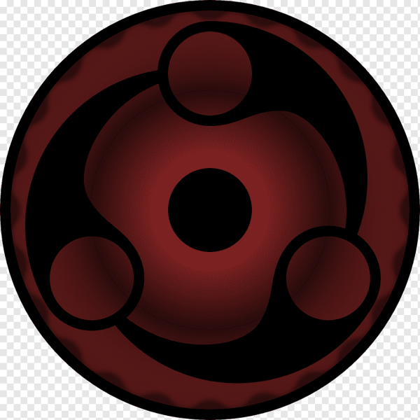 Мангекё Шаринган