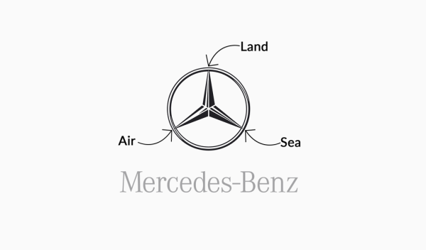 Логотип Mercedes-Benz