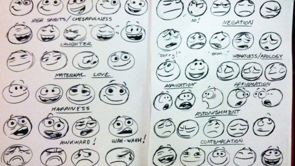 Забавные рожицы эмоции