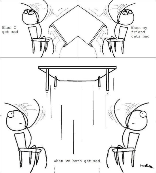 Перевернул стол gif