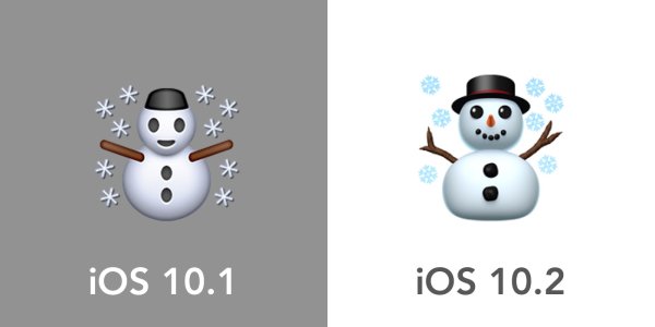 ЭМОДЖИ Снеговик