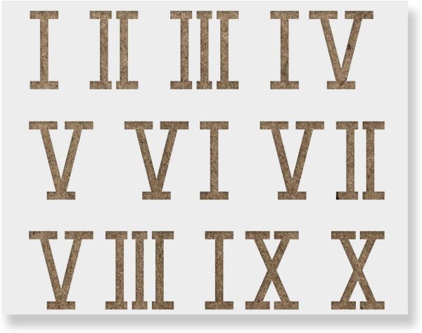 Римские цифры