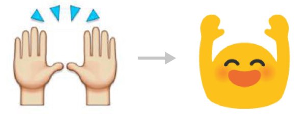 Эмодзи коза рок