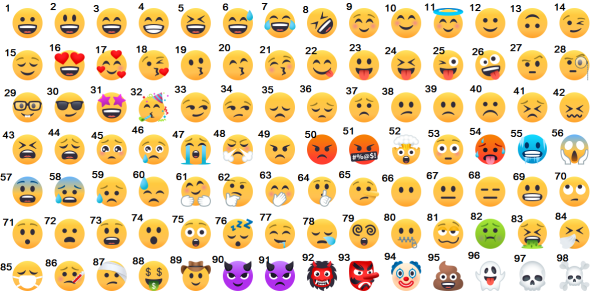 Название смайликов