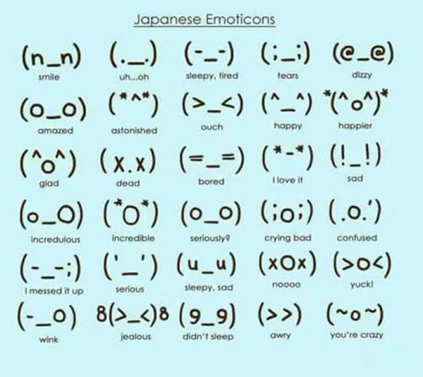 Смайлики из символов