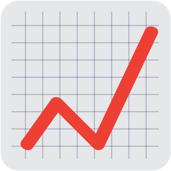 График вверх Смайл