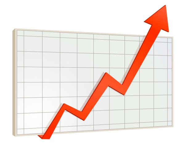 График роста продаж