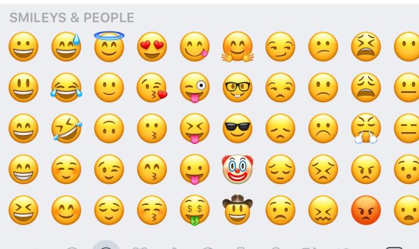 Смайлики всех видов